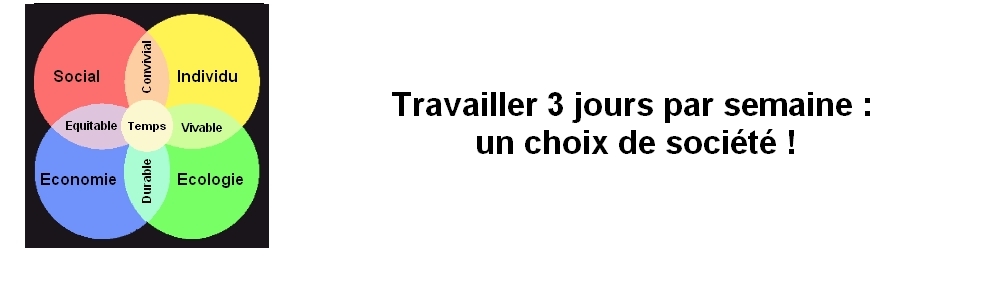 Travailler 3 jours par semaine