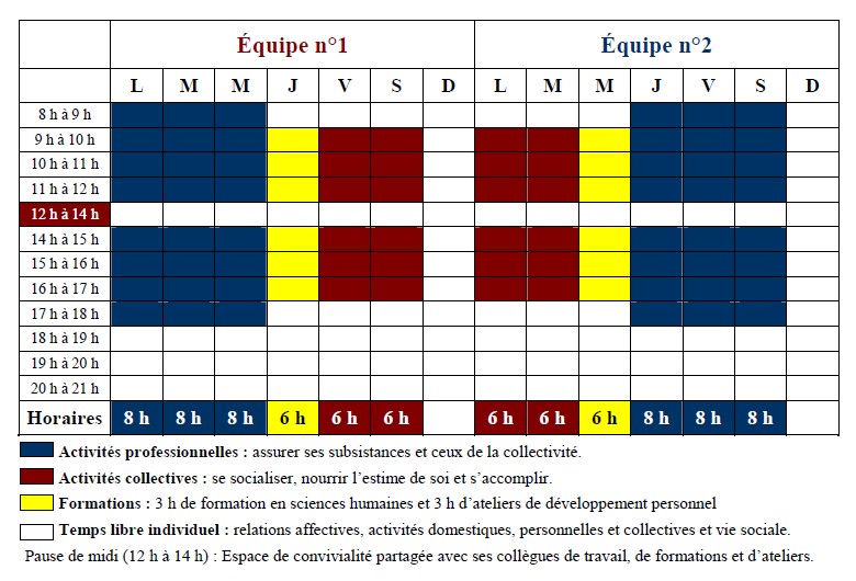 planning-semaine-3-jours-2016