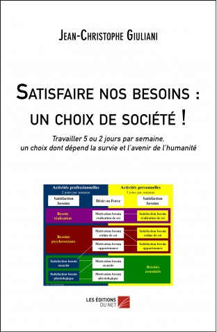 Satisfaire nos besoins : un choix de société !